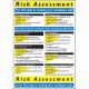 Risk Assessment Safety Poster - 420 x 600mm