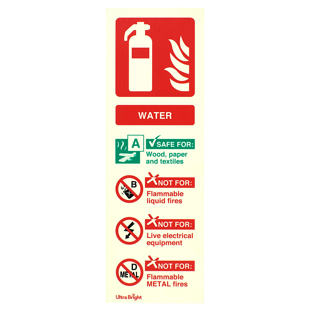 Photoluminescent Water Extinguisher Sign - 100 x 300mm - Rigid Plastic
